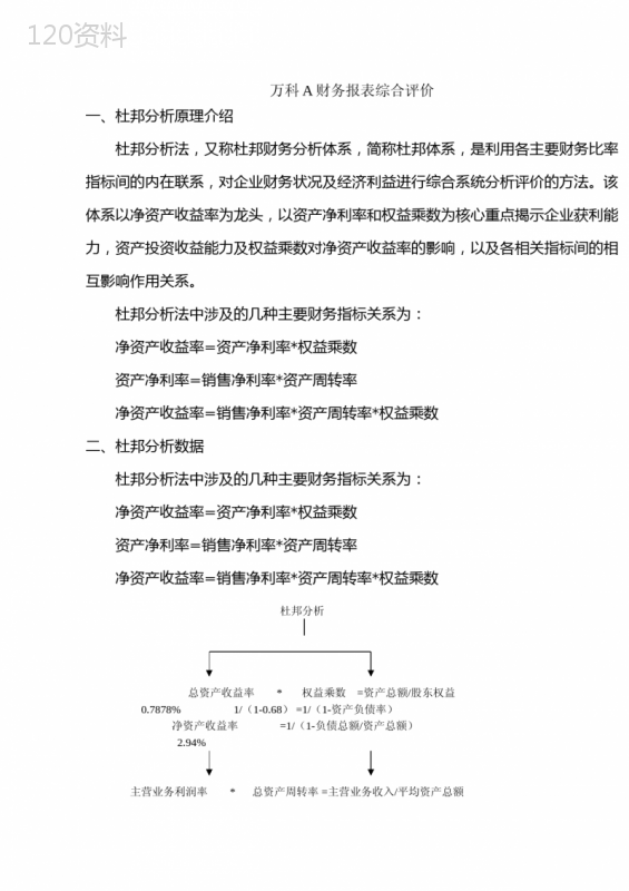 万科A财务报表综合评价