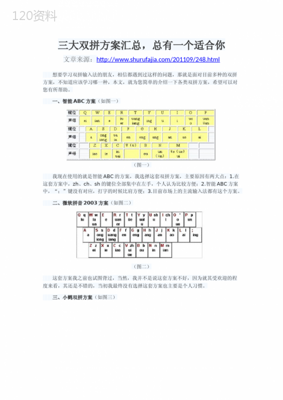 三大双拼方案汇总-总有一个适合你