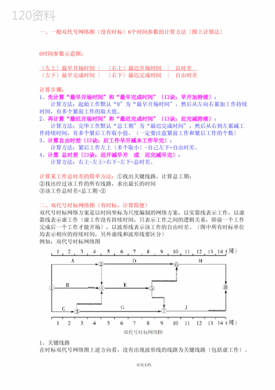 双代号网络计划图计算方法口诀简述