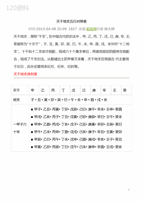 天干地支五行对照表 (1)