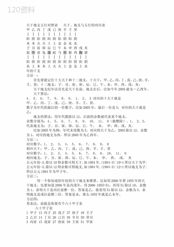 天干地支五行对照表 (2)