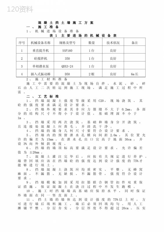 混凝土挡土墙施工方案