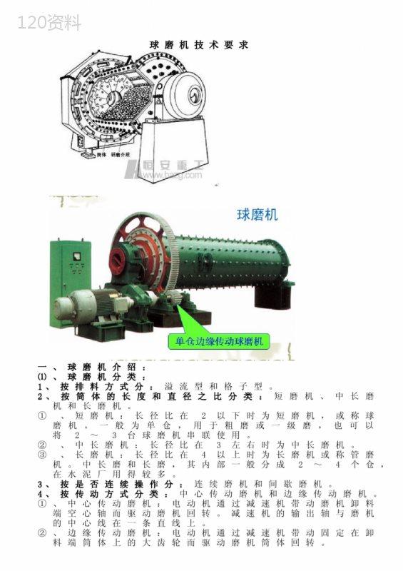 球磨机技术要求