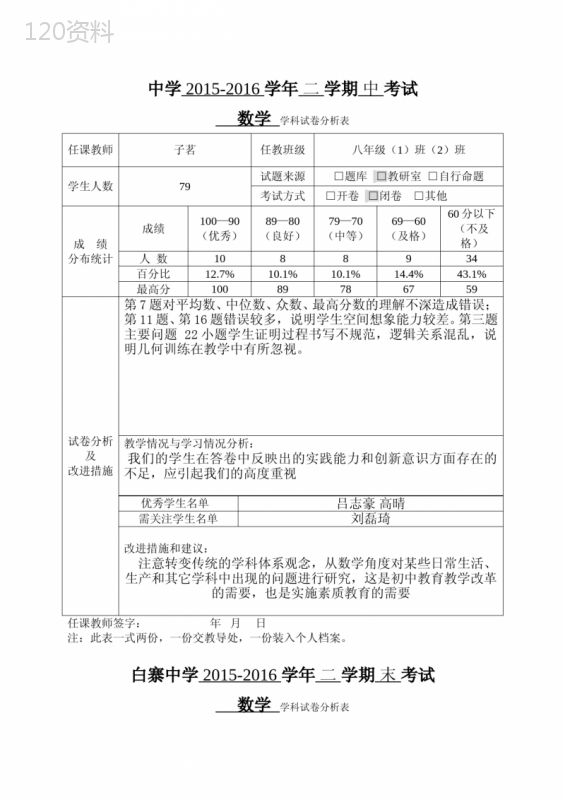 试卷分析模板 (1)