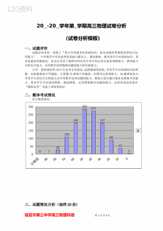 试卷分析模板【范本模板】