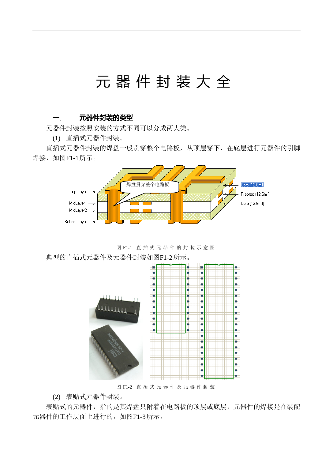 常用元器件封装大全