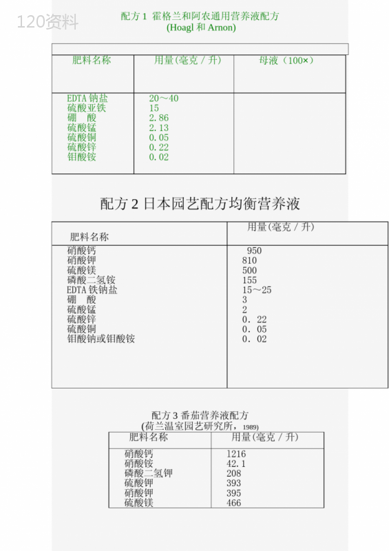 无土栽培营养液配方