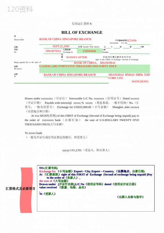 (完整word版)信用证下-汇票-填制-样本-实例-教程