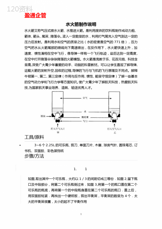 【重磅】水火箭详细制作(图解)