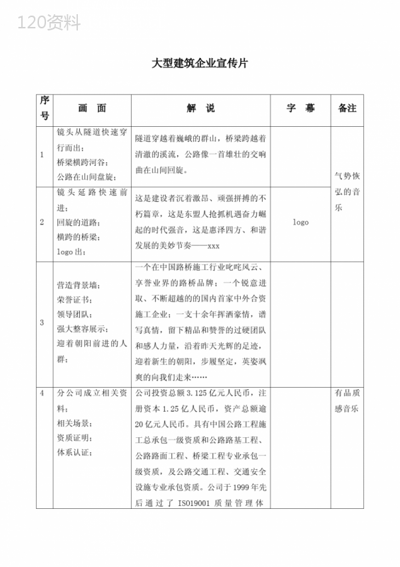 大型建筑企业宣传片-文案脚本