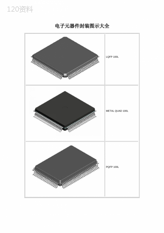 电子元器件封装图示大全