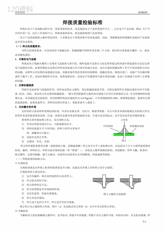 电子元器件焊接质量检验标准