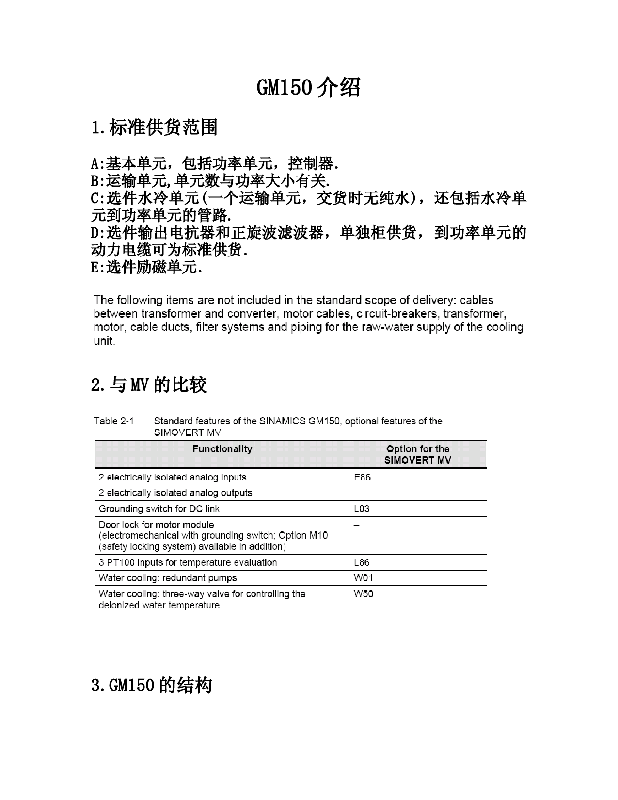 西门子变频器GM150总结