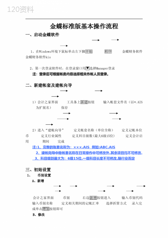 金蝶KIS标准版基本操作流程