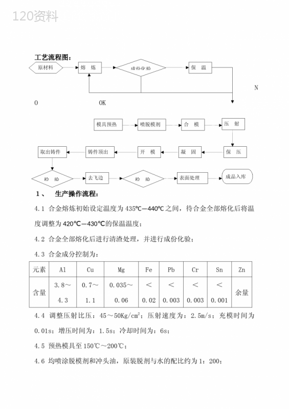锌合金压铸生产工艺