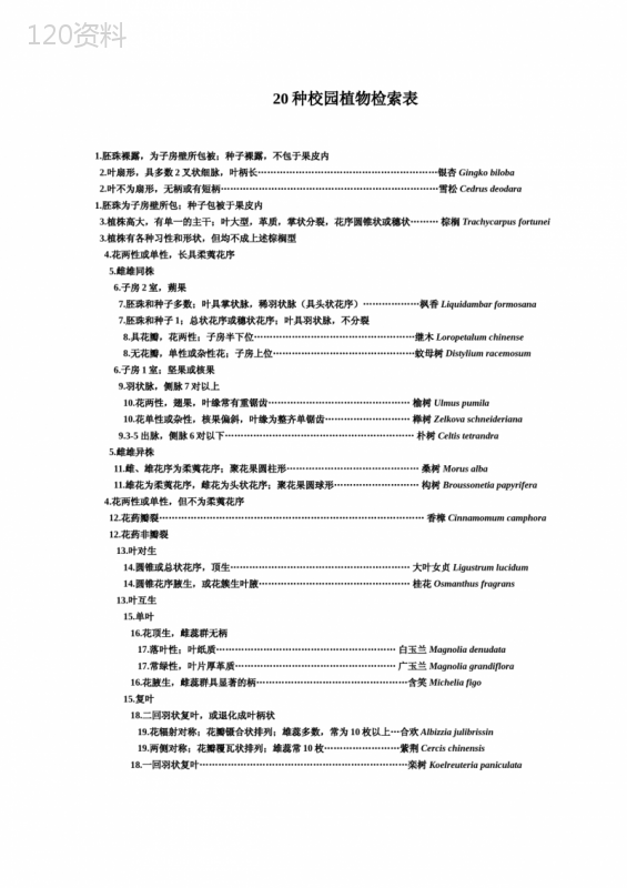 20种校园植物检索表