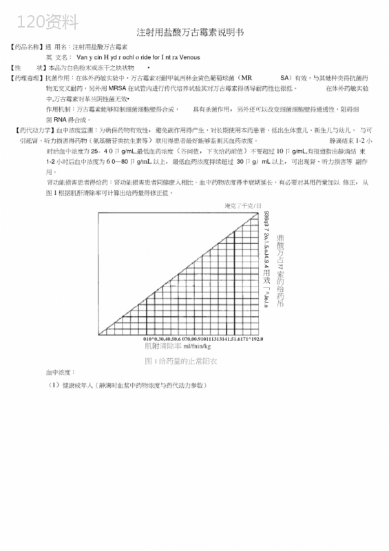 万古霉素说明书 (3)