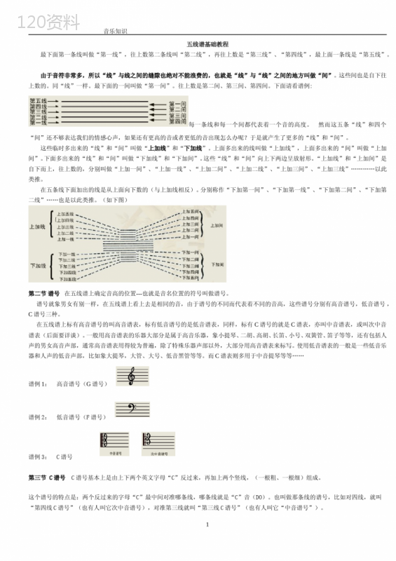 五线谱基础教程(专学)讲解