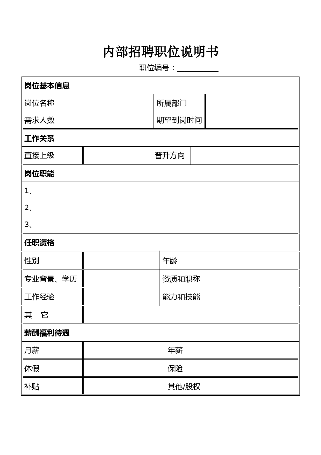 内部岗位招聘需求信息表