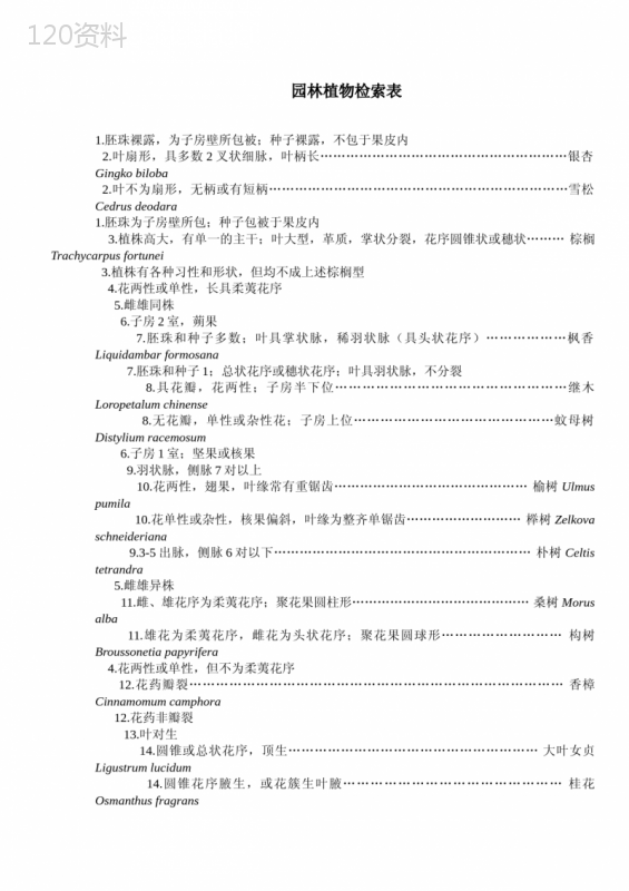 园林植物检索表