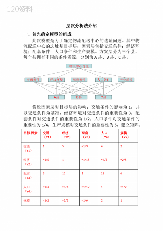 层次分析法中一致性检验的过程和步骤