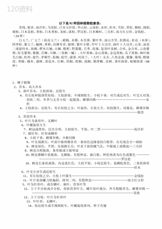 常见一些园林植物检索表：