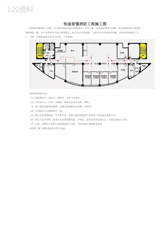 快速看懂消防工程施工图