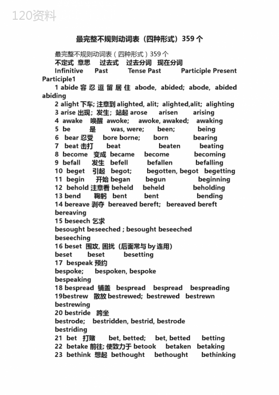 最完整不规则动词表（四种形式）359个