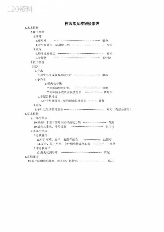 校园常见植物检索表