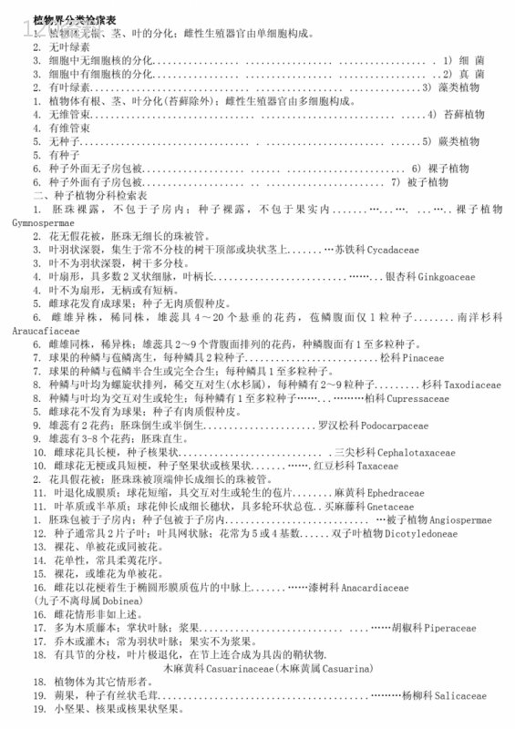 植物界分类检索表