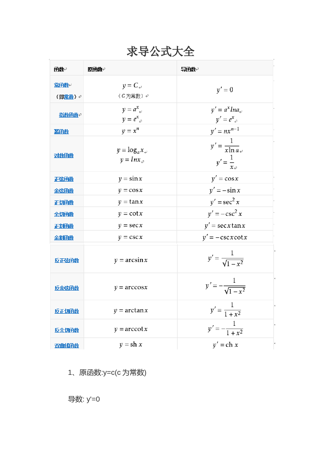 求导公式大全