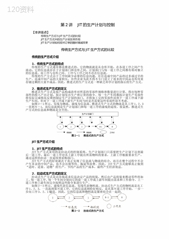 第2讲----JIT的生产计划与控制