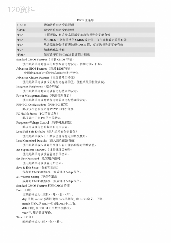 BIOS菜单详解及中英文对照表