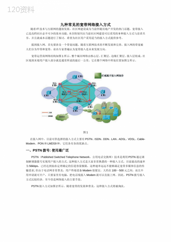 九种常见的宽带网络接入方式