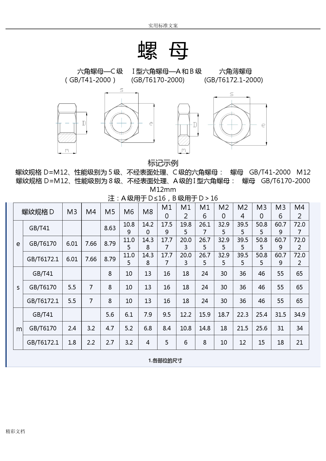 内六角螺栓和螺母尺寸表