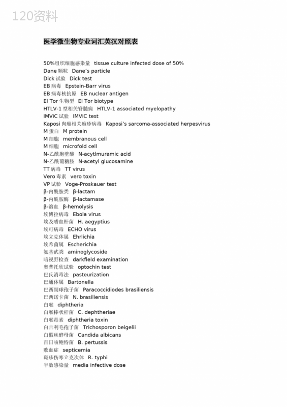 医学微生物专业词汇英汉对照表