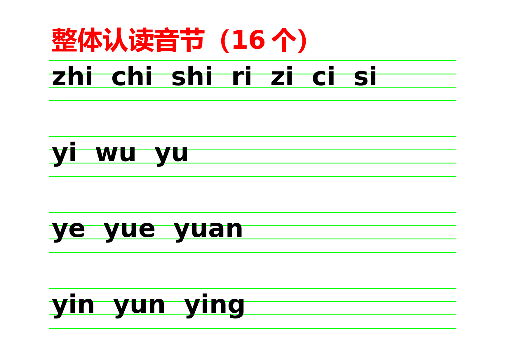 声母韵母整体认读音节表