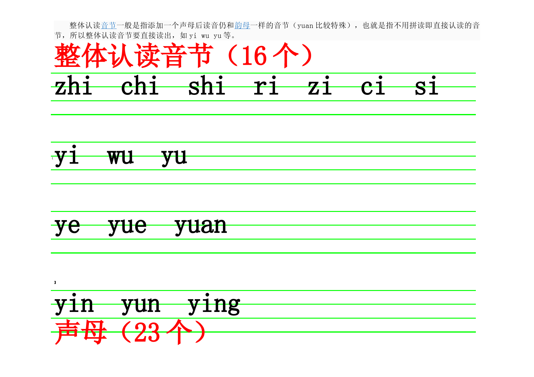 整体认读音节声母韵母整体认读音节表