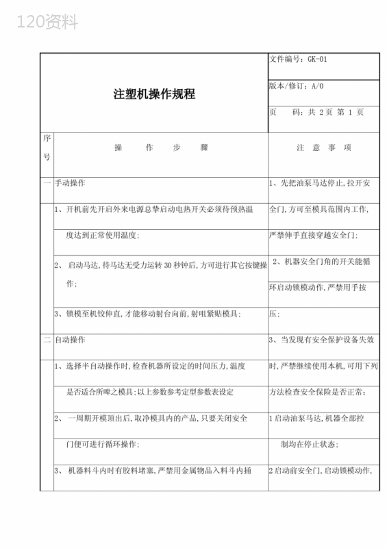 注塑机操作规程 (1)