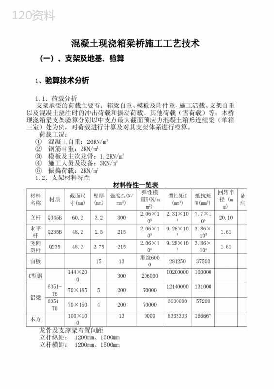 混凝土现浇箱梁桥施工工艺技术