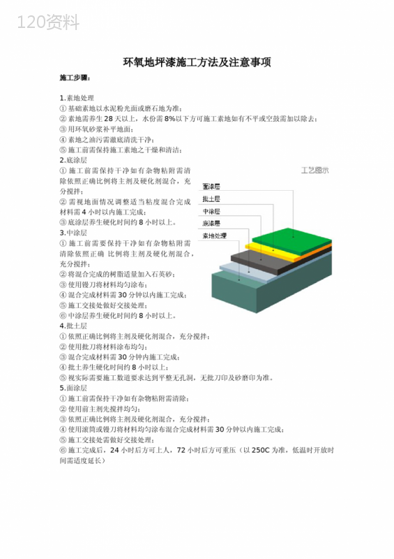 环氧地坪漆施工方法及注意事项