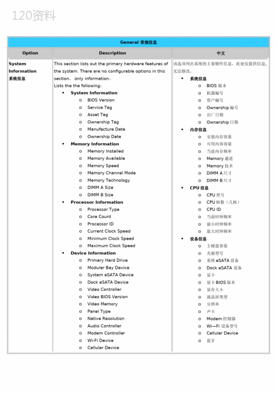 笔记本最新BIOS-中英文对照表