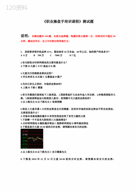 职业操盘手培训课程基础知识测试题