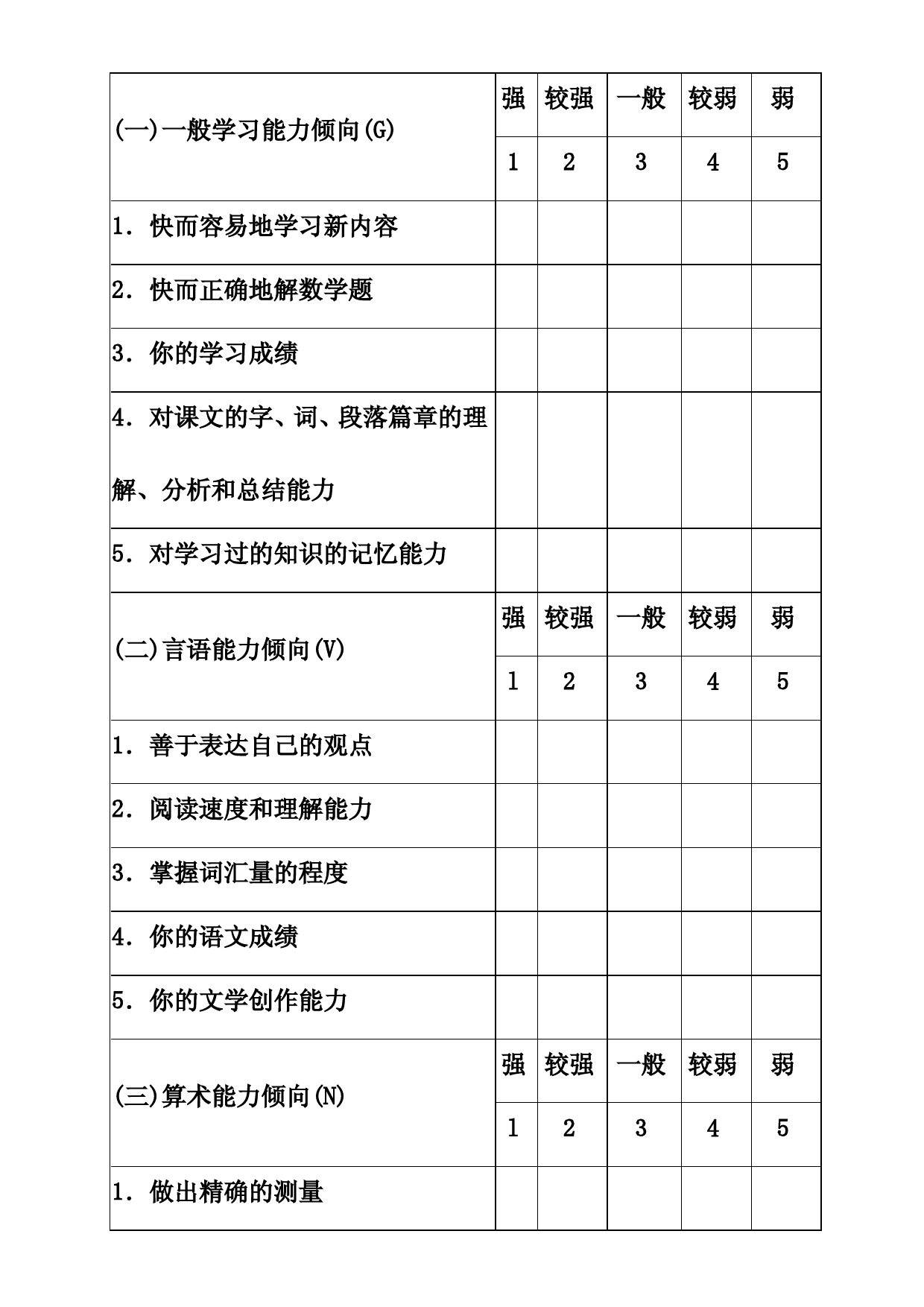 职业能力倾向测验表