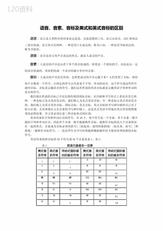 语音、音素、音标及美式和英式音标的区别