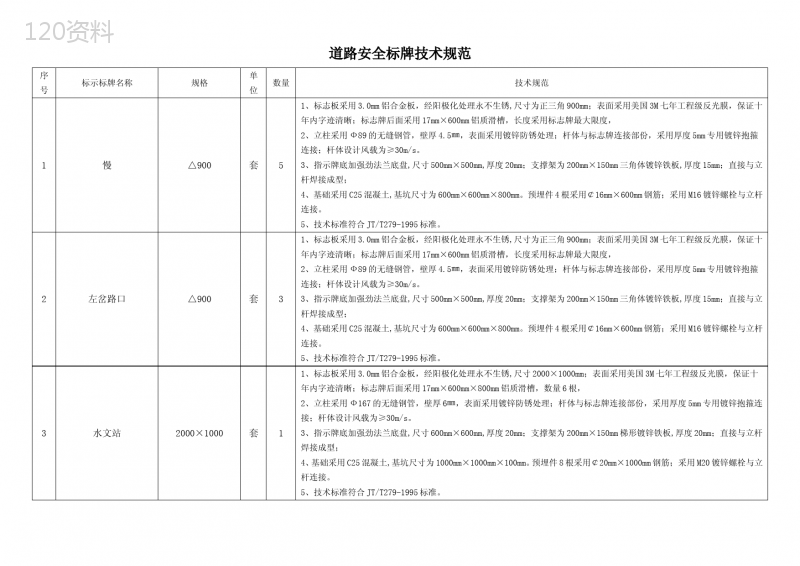 道路交通标牌技术规范