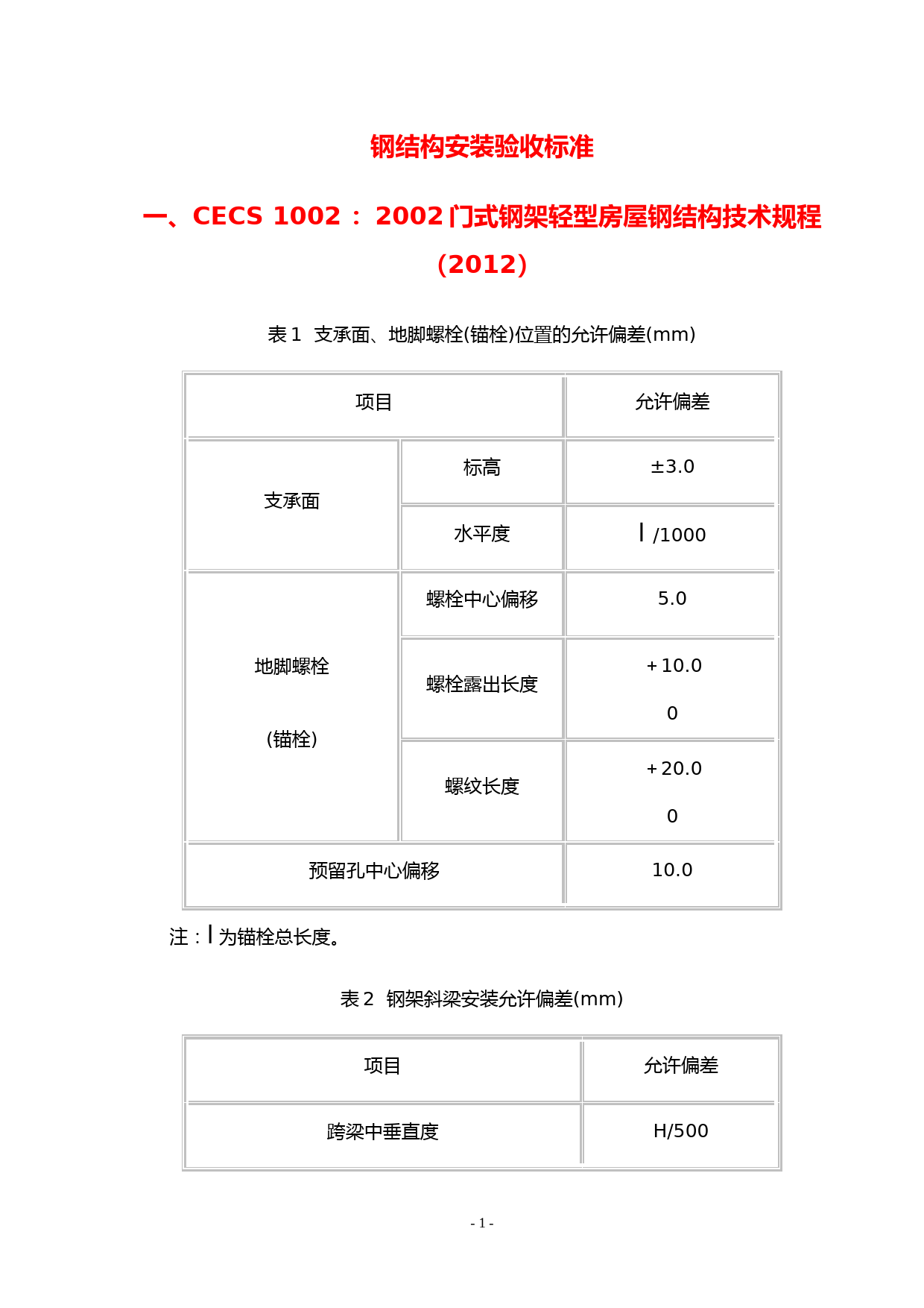 钢结构的安装验收标准汇总