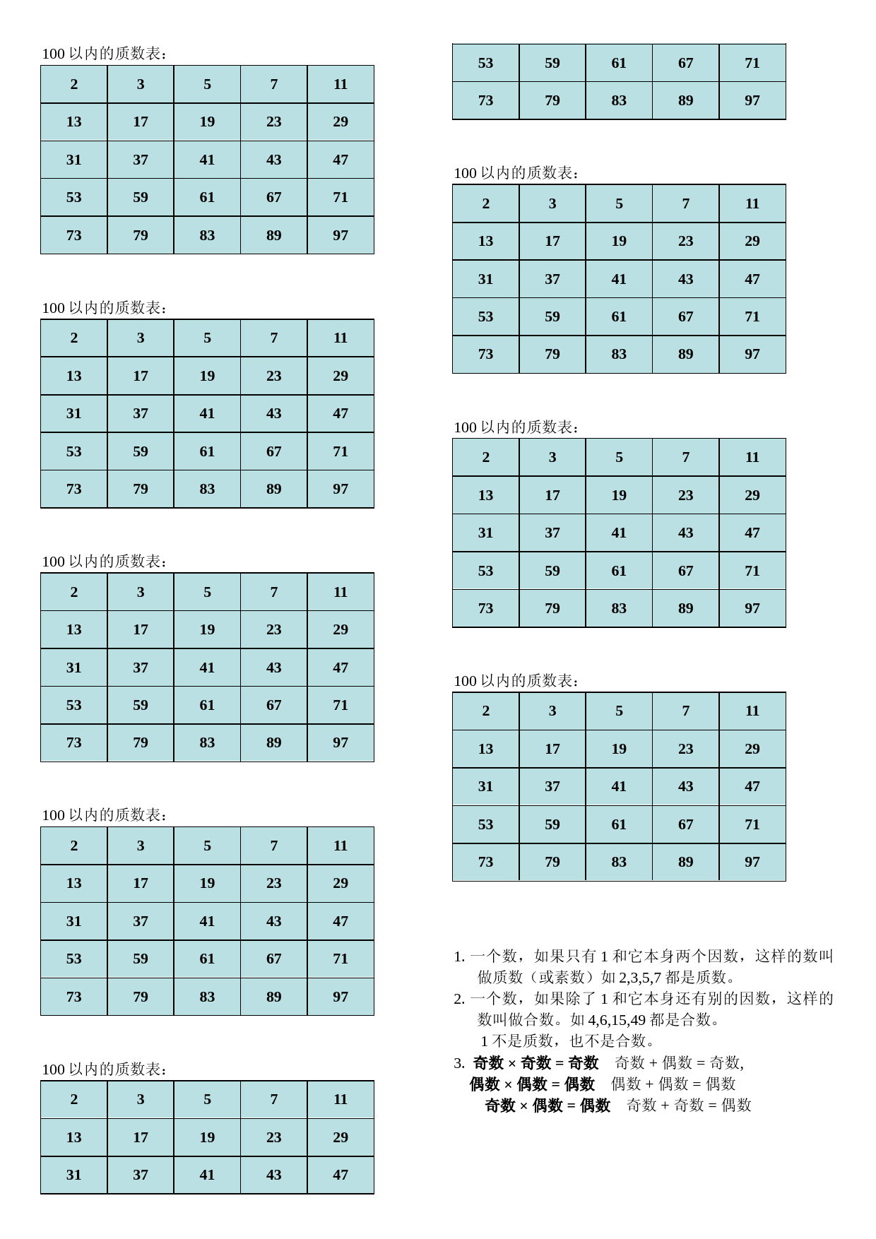 (完整版)100以内的质数表