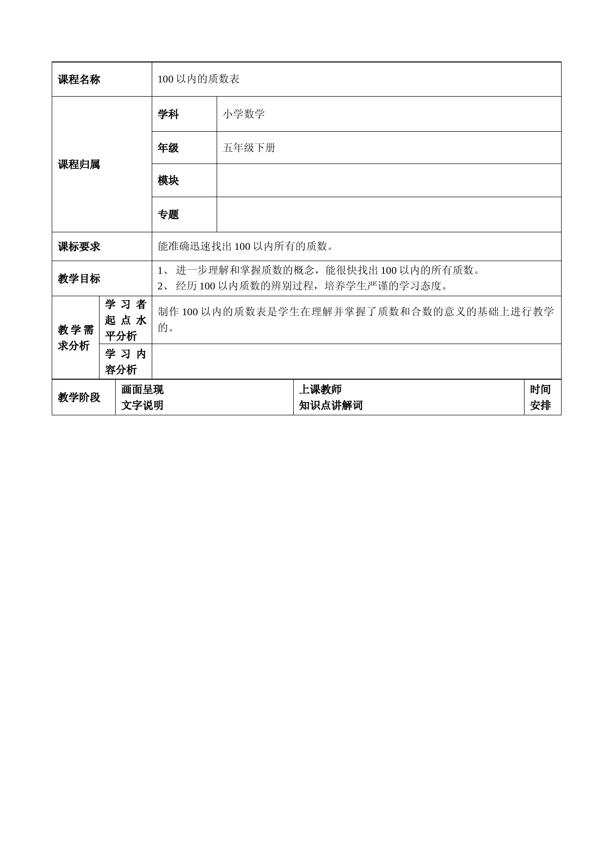 100以内的质数表