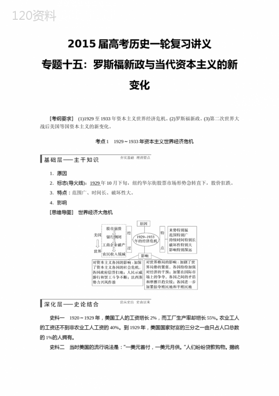 2015届高考历史一轮复习讲义专题十五：罗斯福新政与当代资本主义的新变化